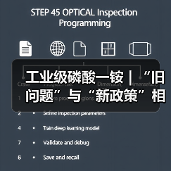 工业级磷酸一铵 | “旧问题”与“新政策”相遇 产能前路殊途同归(图2) 工业级磷酸一铵 | “旧问题”与“新政策”相遇 产能前路殊途同归(图2)