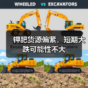 钾肥货源偏紧,短期大跌可能性不大(图2) 钾肥货源偏紧,短期大跌可能性不大(图2)