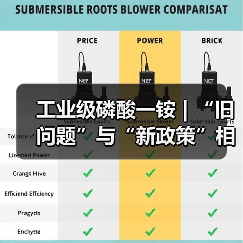 工业级磷酸一铵 | “旧问题”与“新政策”相遇 产能前路殊途同归(图4) 工业级磷酸一铵 | “旧问题”与“新政策”相遇 产能前路殊途同归(图4)
