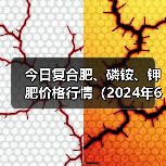 今日复合肥、磷铵、钾肥价格行情(2024年6月18日)(图4) 今日复合肥、磷铵、钾肥价格行情(2024年6月18日)(图4)