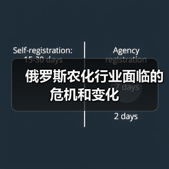 俄罗斯农化行业面临的危机和变化(图3) 俄罗斯农化行业面临的危机和变化(图3)