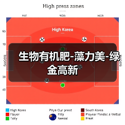 生物有机肥-藻力美-绿金高新（图1）