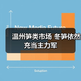温州笋类市场 冬笋依然充当主力军(图4) 温州笋类市场 冬笋依然充当主力军(图4)