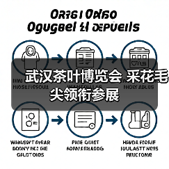 武汉茶叶博览会 采花毛尖领衔参展(图3) 武汉茶叶博览会 采花毛尖领衔参展(图3)