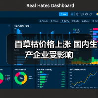 百草枯价格上涨 国内生产企业受影响(图1) 百草枯价格上涨 国内生产企业受影响(图1)