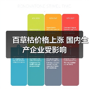 百草枯价格上涨 国内生产企业受影响(图2) 百草枯价格上涨 国内生产企业受影响(图2)