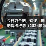 今日复合肥、磷铵、钾肥价格行情（2024年6月14日）（图4）