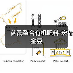 菌酶螯合有机肥料-宏福金豆（图3）