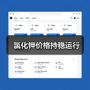 氯化钾价格持稳运行（图1）