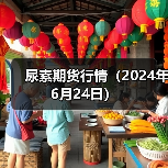 尿素期货行情（2024年6月24日）（图3）