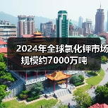 2024年全球氯化钾市场规模约7000万吨（图4）