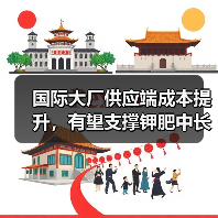 国际大厂供应端成本提升，有望支撑钾肥中长期价格上行（图2）
