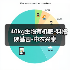 40kg生物有机肥-科报碳基菌-中农兴泰(图4) 40kg生物有机肥-科报碳基菌-中农兴泰(图4)