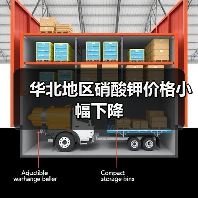 华北地区硝酸钾价格小幅下降(图1) 华北地区硝酸钾价格小幅下降(图1)