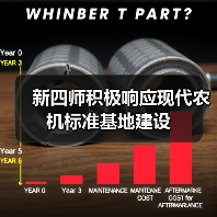 新四师积极响应现代农机标准基地建设(图3) 新四师积极响应现代农机标准基地建设(图3)