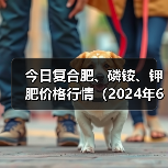 今日复合肥、磷铵、钾肥价格行情(2024年6月11日)(图1) 今日复合肥、磷铵、钾肥价格行情(2024年6月11日)(图1)