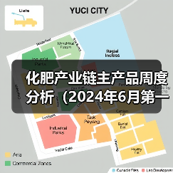 化肥产业链主产品周度分析(2024年6月第一周)(图1) 化肥产业链主产品周度分析(2024年6月第一周)(图1)