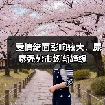 受情绪面影响较大,尿素强势市场渐趋缓(图3) 受情绪面影响较大,尿素强势市场渐趋缓(图3)