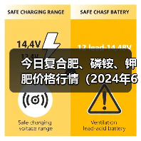 今日复合肥、磷铵、钾肥价格行情(2024年6月7日)(图4) 今日复合肥、磷铵、钾肥价格行情(2024年6月7日)(图4)