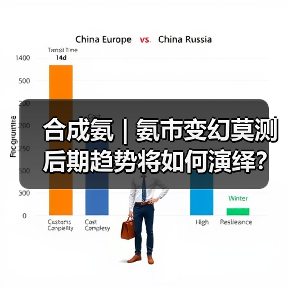 合成氨 | 氨市变幻莫测 后期趋势将如何演绎?(图4) 合成氨 | 氨市变幻莫测 后期趋势将如何演绎?(图4)