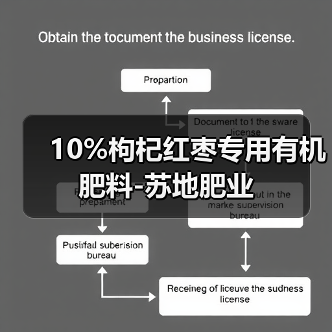 10%枸杞红枣专用有机肥料-苏地肥业(图2) 10%枸杞红枣专用有机肥料-苏地肥业(图2)