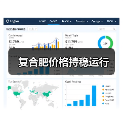 复合肥价格持稳运行（图1）