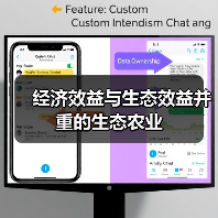 经济效益与生态效益并重的生态农业(图3) 经济效益与生态效益并重的生态农业(图3)