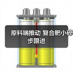 原料端推动 复合肥小碎步跟进(图1) 原料端推动 复合肥小碎步跟进(图1)