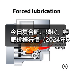 今日复合肥、磷铵、钾肥价格行情(2024年6月6日)(图4) 今日复合肥、磷铵、钾肥价格行情(2024年6月6日)(图4)
