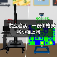 供应趋紧,一铵价格或将小幅上调(图4) 供应趋紧,一铵价格或将小幅上调(图4)