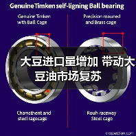 大豆进口量增加 带动大豆油市场复苏（图3）
