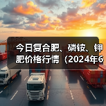 今日复合肥、磷铵、钾肥价格行情（2024年6月5日）（图3）