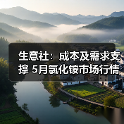 生意社:成本及需求支撑 5月氯化铵市场行情大幅走高(图3) 生意社:成本及需求支撑 5月氯化铵市场行情大幅走高(图3)