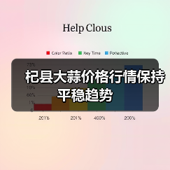 杞县大蒜价格行情保持平稳趋势 杞县大蒜价格行情保持平稳趋势