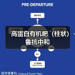高蛋白有机肥（柱状）-鲁抗中和（图4）