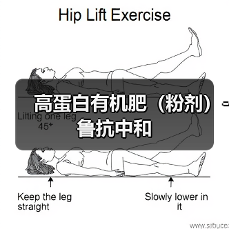 高蛋白有机肥(粉剂)-鲁抗中和(图1) 高蛋白有机肥(粉剂)-鲁抗中和(图1)
