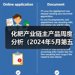 化肥产业链主产品周度分析（2024年5月第五周）（图2）