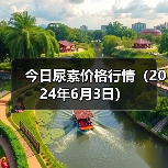 今日尿素价格行情（2024年6月3日）（图1）