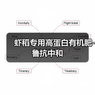 虾稻专用高蛋白有机肥-鲁抗中和（图2）