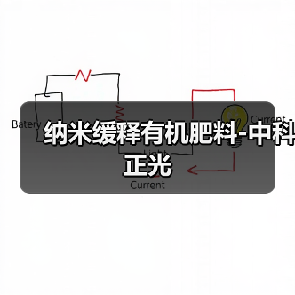 纳米缓释有机肥料-中科正光（图4）