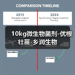 10kg微生物菌剂-优根壮苗-乡润生物（图1）