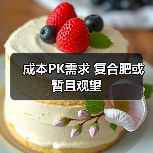 成本PK需求 复合肥或暂且观望(图3) 成本PK需求 复合肥或暂且观望(图3)