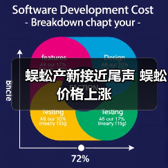 蜈蚣产新接近尾声 蜈蚣价格上涨（图3）