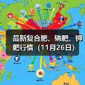 最新复合肥、磷肥、钾肥行情(11月26日)(图1) 最新复合肥、磷肥、钾肥行情(11月26日)(图1)