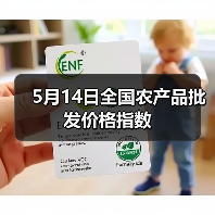 5月14日全国农产品批发价格指数(图3) 5月14日全国农产品批发价格指数(图3)