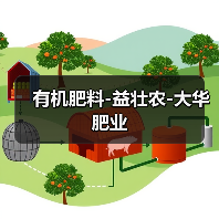 有机肥料-益壮农-大华肥业(图2) 有机肥料-益壮农-大华肥业(图2)