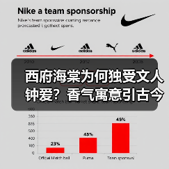 西府海棠为何独受文人钟爱?香气寓意引古今倾倒(图4) 西府海棠为何独受文人钟爱?香气寓意引古今倾倒(图4)