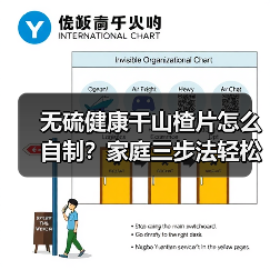 无硫健康干山楂片怎么自制?家庭三步法轻松完成(图2) 无硫健康干山楂片怎么自制?家庭三步法轻松完成(图2)