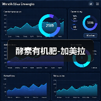 酵素有机肥-加美拉（图4）