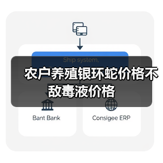农户养殖银环蛇价格不敌毒液价格（图4）